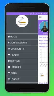 Quit smoking android App screenshot 0